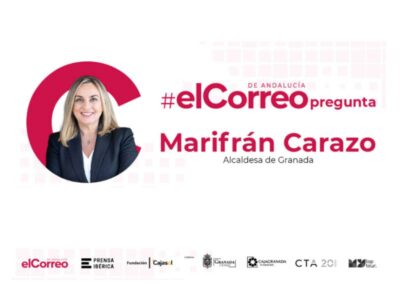 #ElCorreoPregunta | Marifrán Carazo