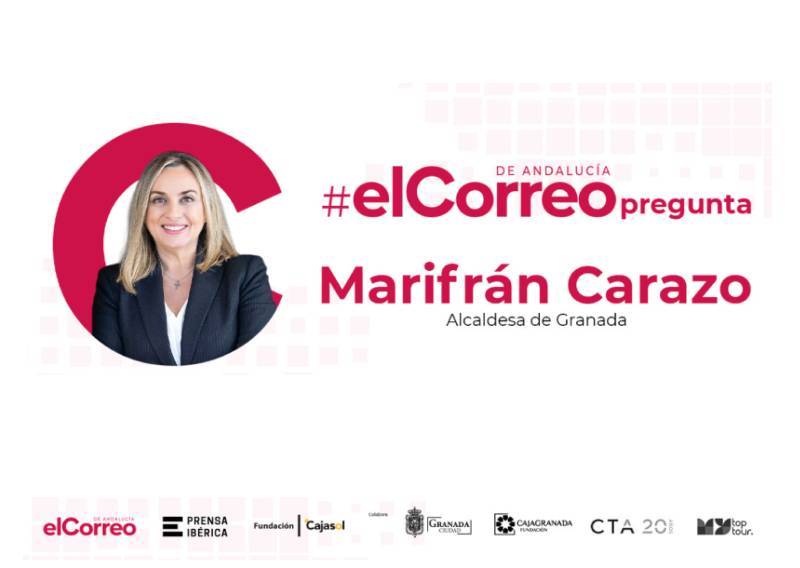 Infografía para la difusión de '#ElCorreoPregunta | Marifrán Carazo'